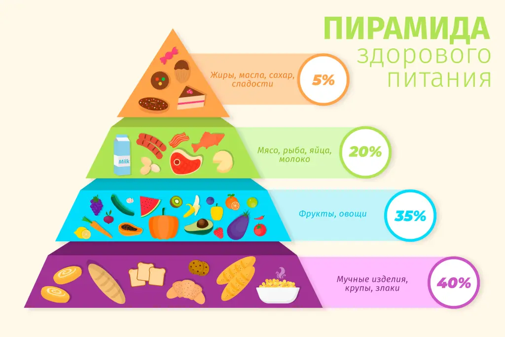 пирамида.jpg пирамида.jpg